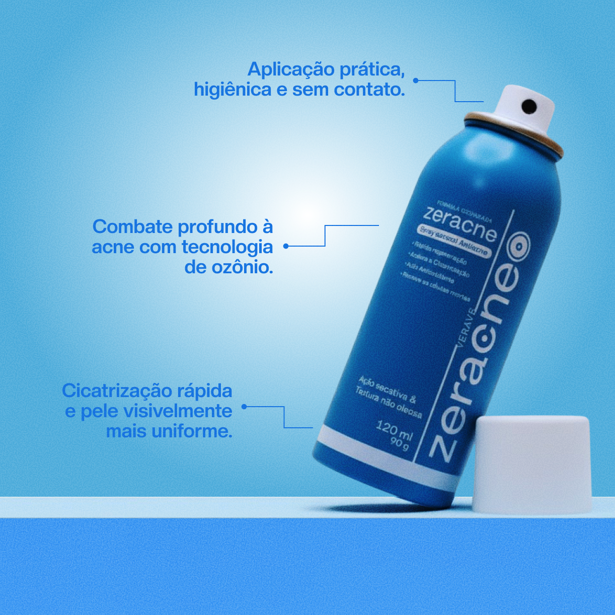 Zeracne - Spray aerosol antiacne
